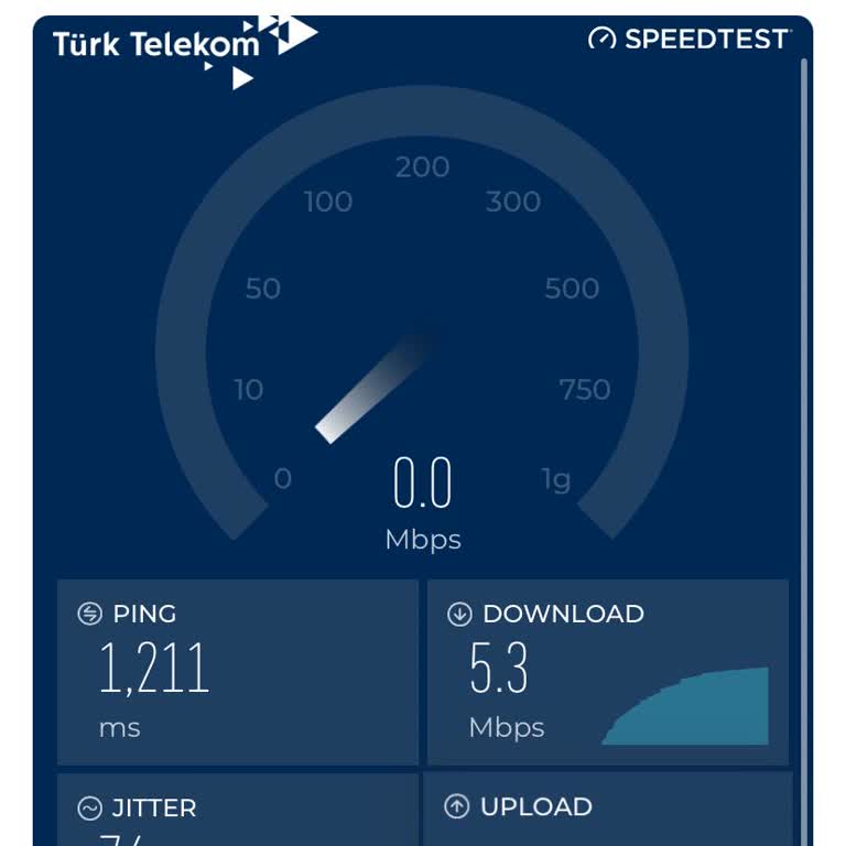 İnternet Hızı Hayal Kırıklığı: Türk Telekom'un Vaad Edilen Performansı Karşılamaması