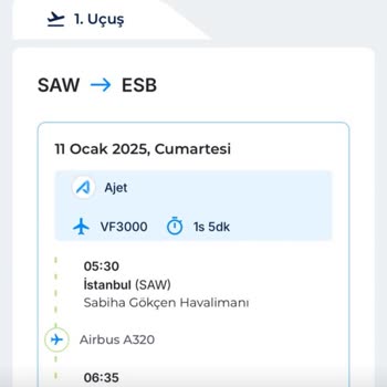 İptal Edilen Uçuş Ve İade Sorunu