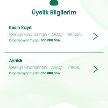 Çekiliş Sürecinde Yanlış Bilgilendirme Ve İletişim Eksikliği