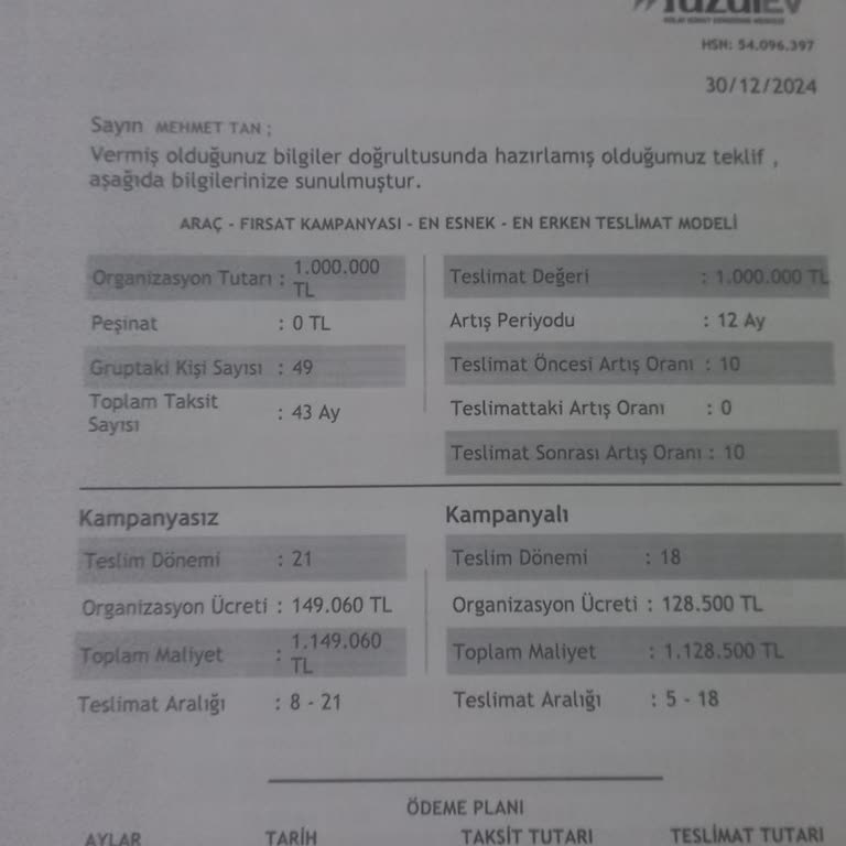 Sözleşme Süresi Ve İptal Sorunu