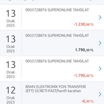Hatalı Faturalandırılan Cihaz Ücreti Ve İade Talebi