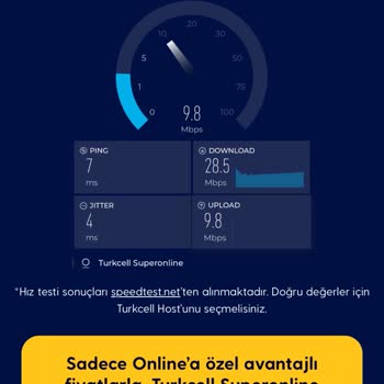 Ödediğim Hızın Altında İnternet Ve Yetersiz Müşteri Hizmetleri
