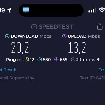 Ödediğim Hızın Altında İnternet Ve Yetersiz Müşteri Hizmetleri