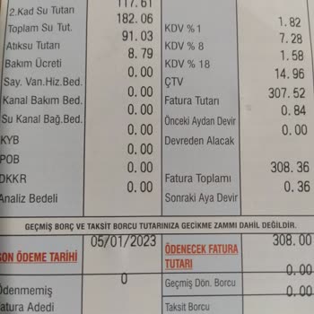 İSU'nun Fahiş Su Zammına Tepki: Eşitlik Ve Adalet Talebi