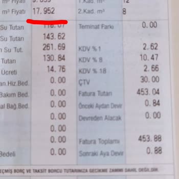 İSU'nun Fahiş Su Zammına Tepki: Eşitlik Ve Adalet Talebi