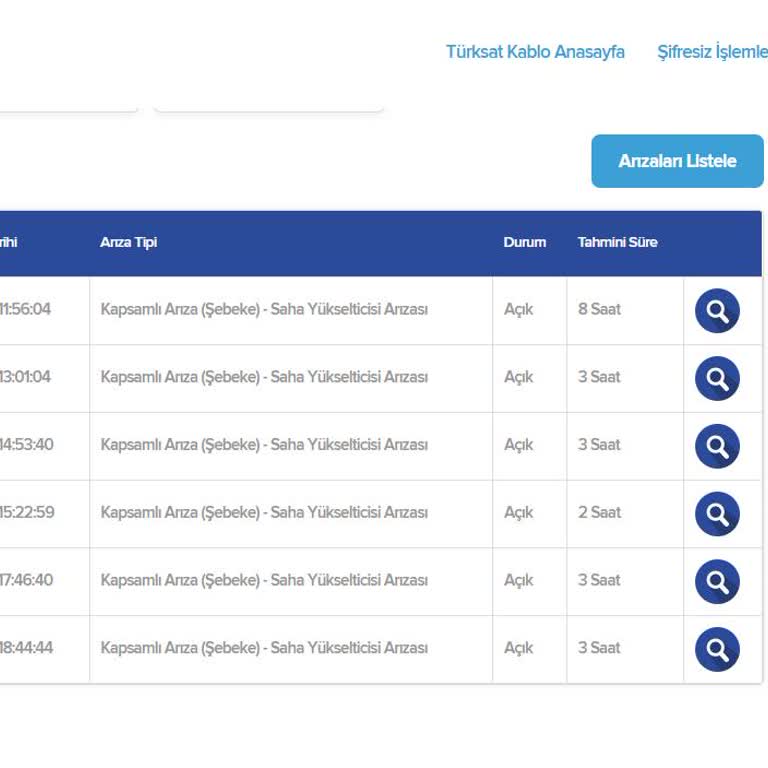 Kablo Net Kentsel Dönüşümde Kopan Kablo ve Müşteri Hizmetleri Krizi