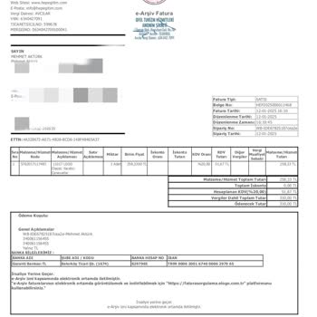 Keyfi İptal Ve Fiyat Artışı Mağduriyeti