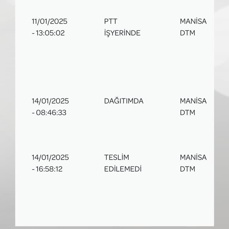 PTT Kargo'nun Düzensiz Teslimat Sorunu