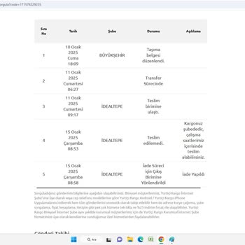 Yurtiçi Kargo Ürünüm Kargoda Kayboldu: Bilgilendirme Eksikliği Mağdur Ediyor!