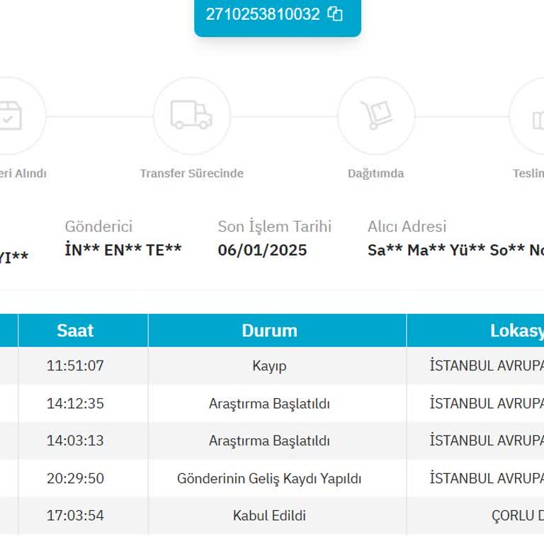 Kayıp Kargo Ve İletişimsizlik Sorunu