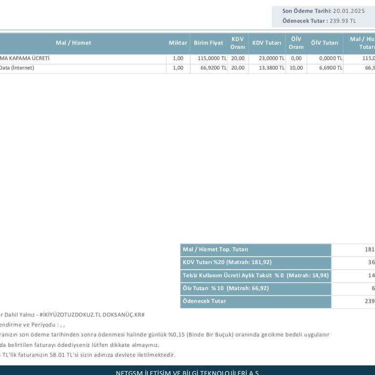Haksız Açma-Kapama Ücretleri Ve Şeffaf Olmayan Uygulamalar