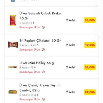 Şok Market İade Sorunu Ve Mağduriyet