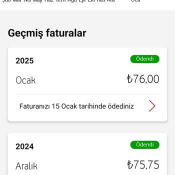 Fahiş Fiyat Artışı Ve Uygun Teklif Eksikliği