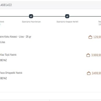 İade Sürecinde Eksik Ödeme Ve Hediye Çeki Sorunu