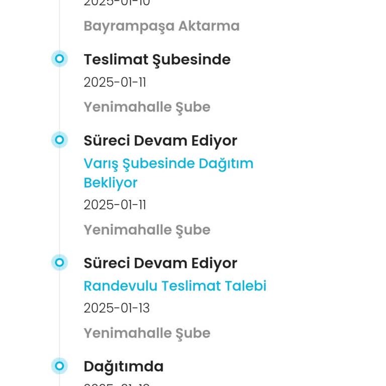 Kargo Teslimatında Yaşanan Gecikme Ve İletişim Sorunları