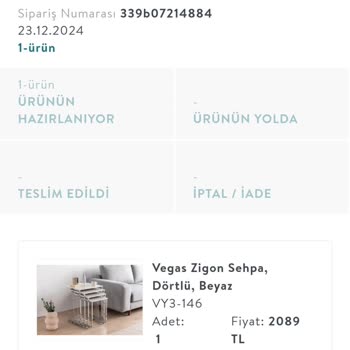 Siparişin Teslim Edilmemesi Ve İletişim Sorunları