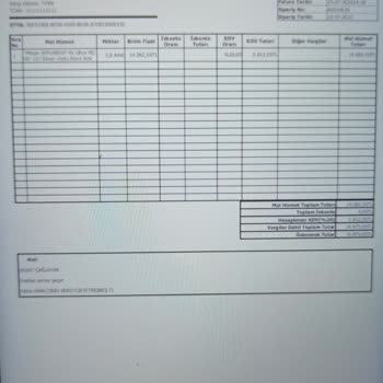 Yanlış Anlaşılma Nedeniyle Mağduriyet Yaşadım