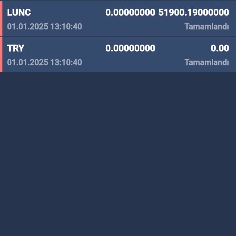 Bitexen'de İzinsiz Kripto Para Çekimi Şoku