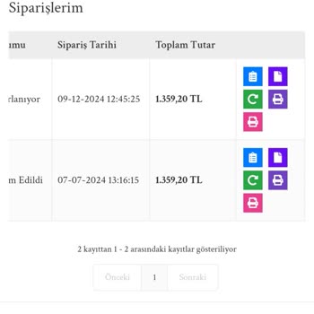 Geciken Kargo Ve İletişimsizlik Sorunu