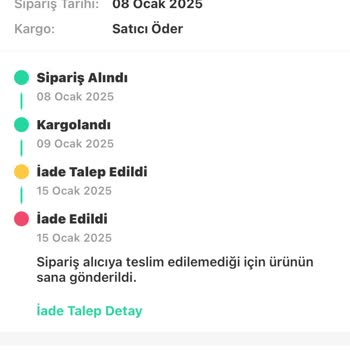 Trendyol Ekspress Kayıp Kargo Ve İlgisizlik