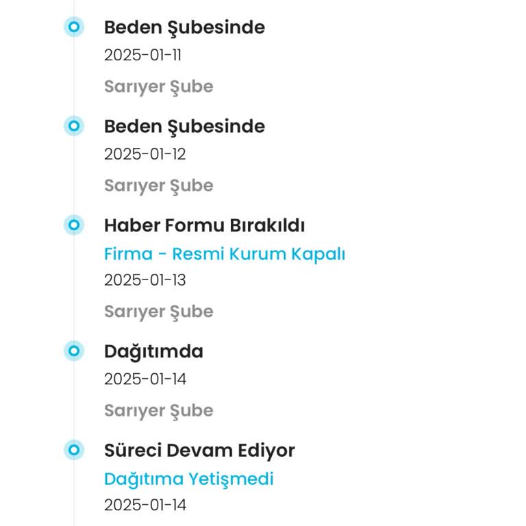 Zara Siparişimde Teslimat Sorunu Ve İletişim Eksikliği