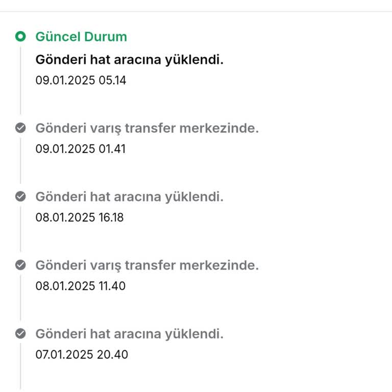 Kargo Teslimatında Gecikme Ve İletişim Sorunu