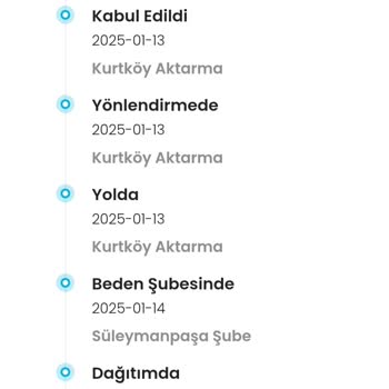 Kargo Teslimatında Yaşanan Gecikme Ve İletişim Eksikliği