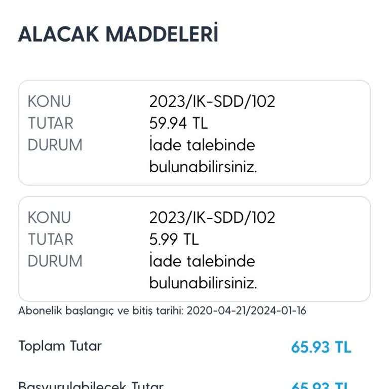 Geri Ödeme Sorunu Ve Yanıltıcı Bilgi