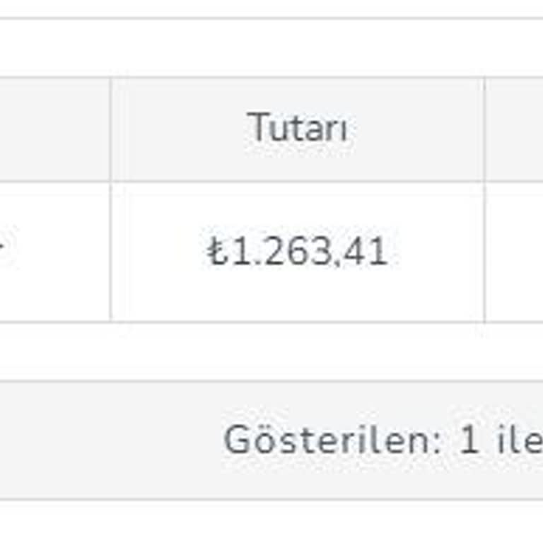 inaktuel.com Bir Ayı Geçen Sipariş Bekleyişi Ve İletişim Sorunları