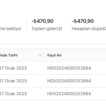 Hepsiburada'nın Satıcıları Mağdur Eden Uygulamaları