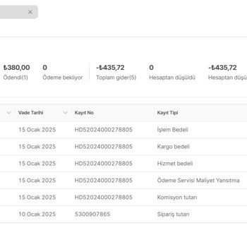 Hepsiburada'nın Satıcıları Mağdur Eden Uygulamaları