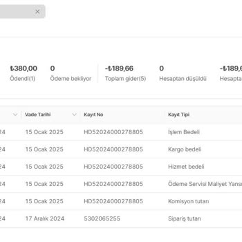 Hepsiburada'nın Satıcıları Mağdur Eden Uygulamaları