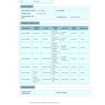 PTT Kargo Teslimatında Tekrarlayan Sorunlar Ve Mağduriyet