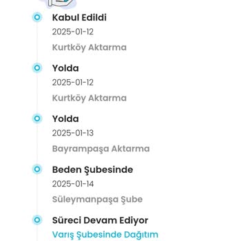 Teslimat Gecikmesi Ve İletişim Sorunları