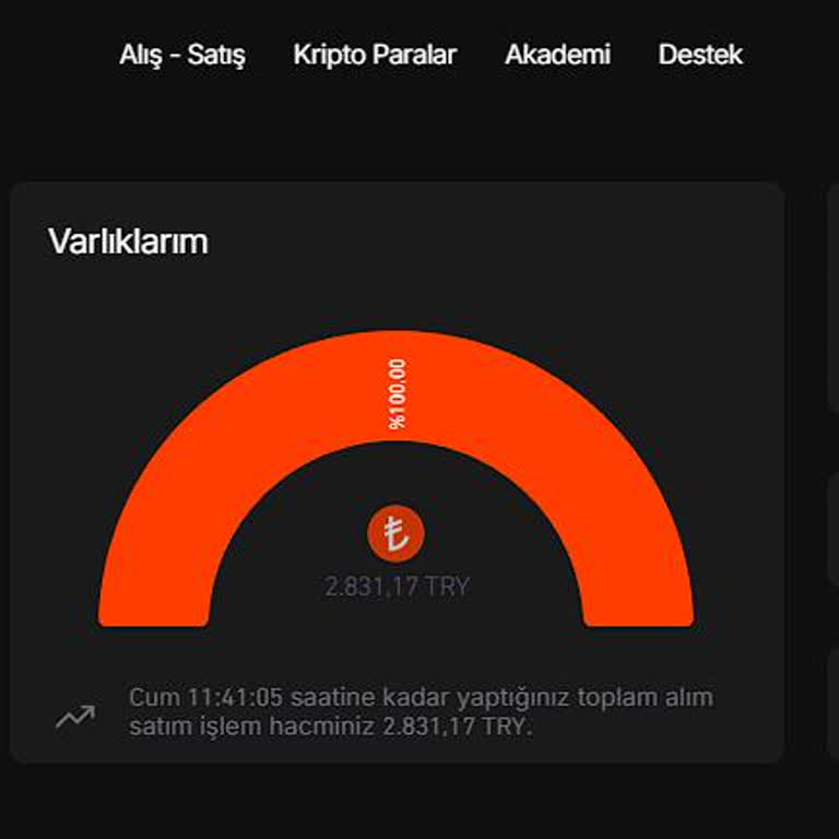 Para Çekim İşleminde İletişim Sorunu