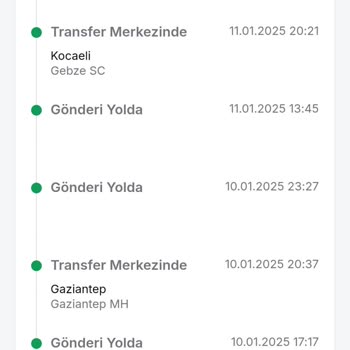 Trendyol Express Teslimat Sorunu ve İletişim Eksikliği