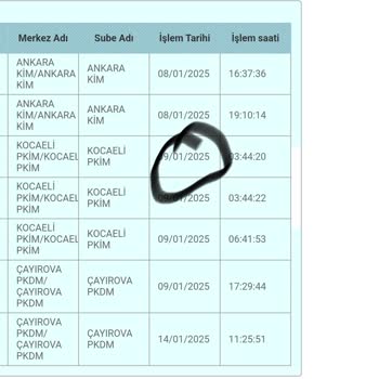 Kargo Teslimatında Büyük Gecikme