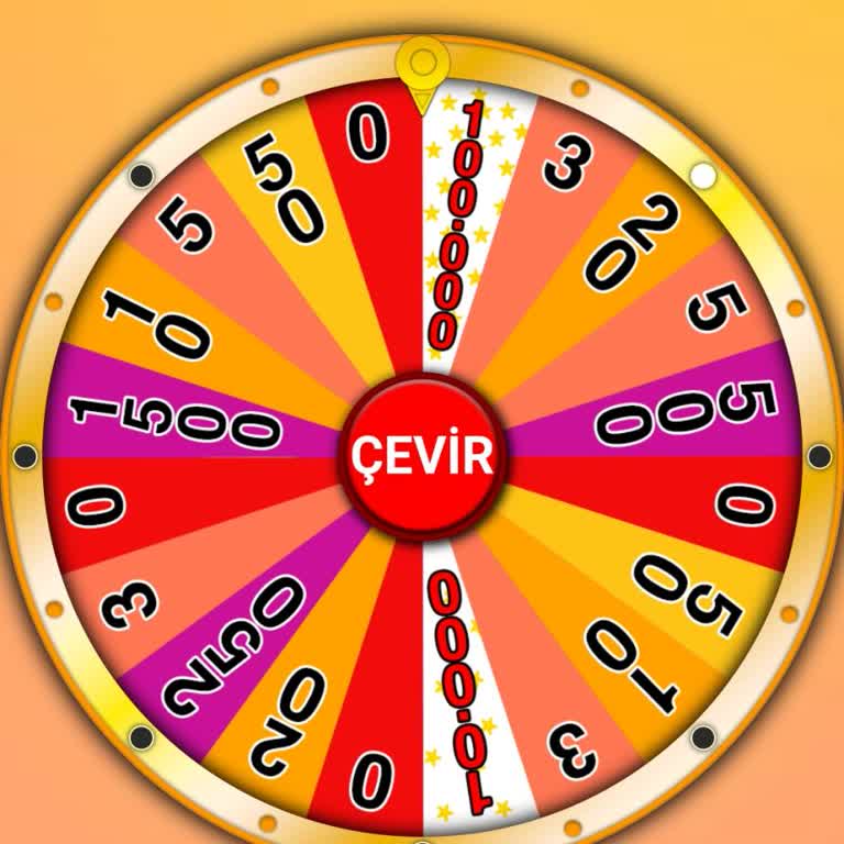 Kazanç Gösteriminde Hata