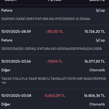 İş Bankası'nın Yasa Dışı Maaş Kesintisi ve Hukuki İhlaller