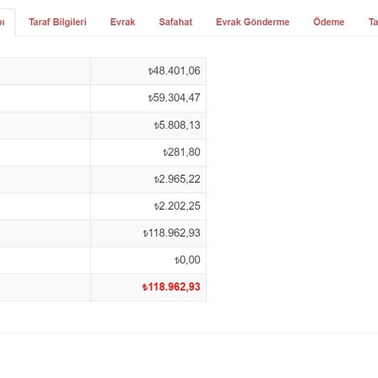 Birikim Varlık Yönetim Kibar Başlayan Görüşme, Azarlayıcı Üsluba Dönüştü