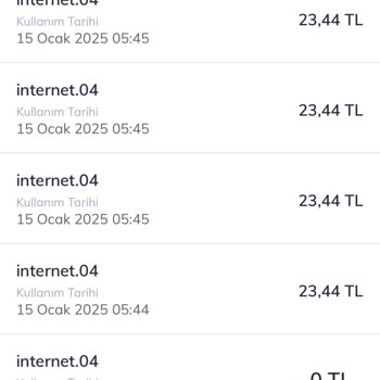 Gece Yarısı İnternet Paketi Tükenme Sorunu