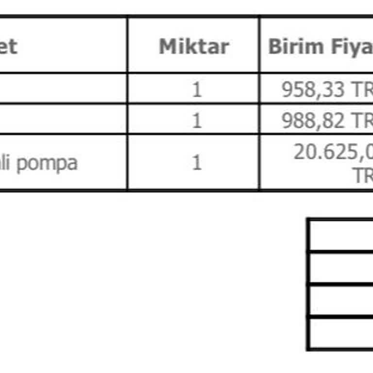 Vaillant Kombinin F75 Arızası ve Servis Ücreti Şoku