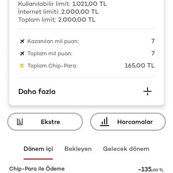 Enpara'nın Kredi Kartı Vermeme Israrı