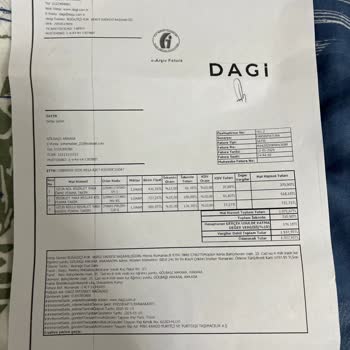 Eksik Ürün Ve İletişim Sorunlarıyla Mağduriyet