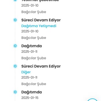 Teslim Edilmeyen Kargo Ve İletişim Sorunları