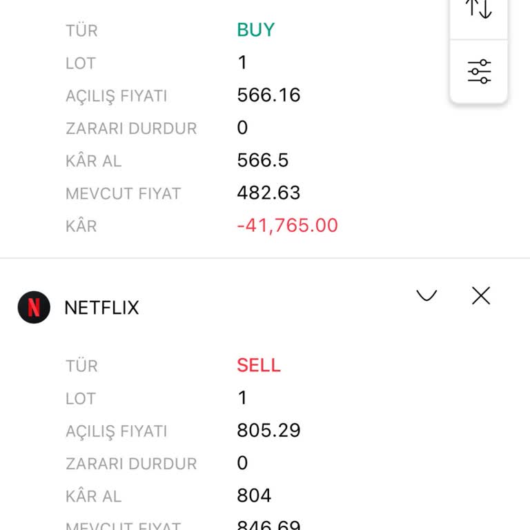 A Global Trade Yatırım Kabusu: Sorunlar Ve İlgisizlikle Borç Batağına Sürüklenme