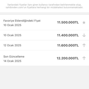Tema İstanbul'da Emlakçıların Fiyat Oyunları