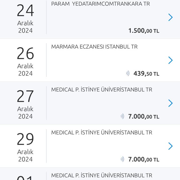 Hastanede Haksız Ücret Talebi Ve İade Talebi