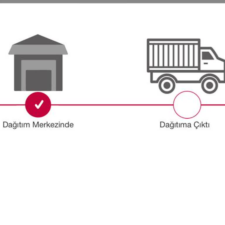 Hepsiburada Ve Xdrive Oyuncu Koltuğu Karmaşası: Müşteri Hizmetleri Ve Lojistik Sorunları