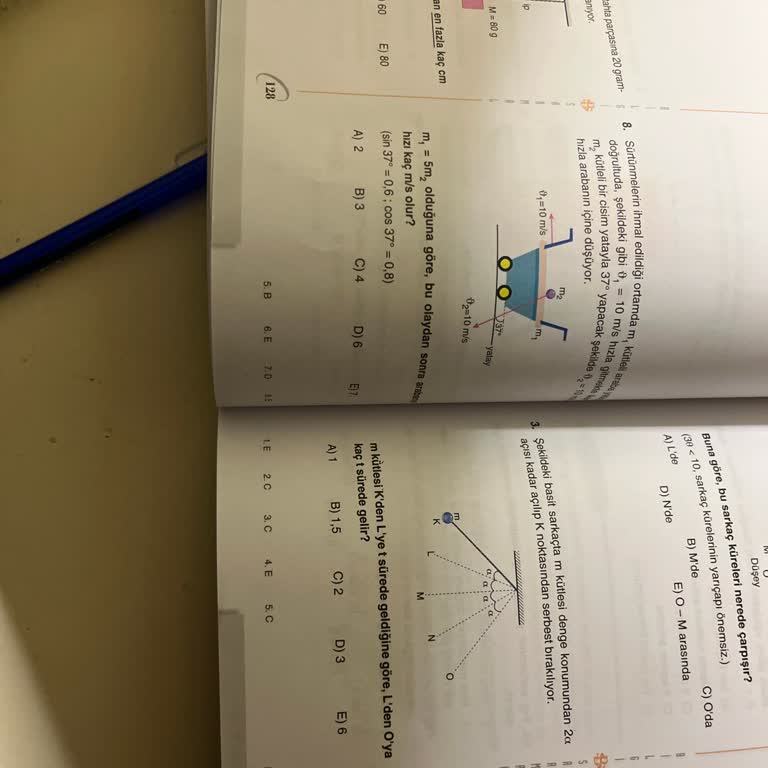 Eksik Kitap Ve Kötü Müşteri Hizmeti Şoku